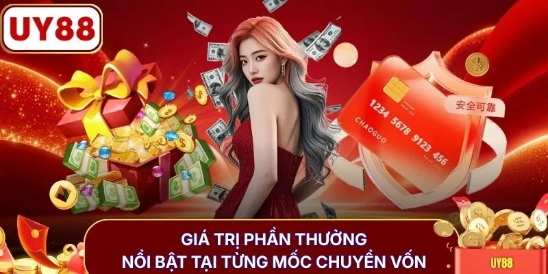 Giá trị phần thưởng nổi bật tại từng mốc chuyển vốn