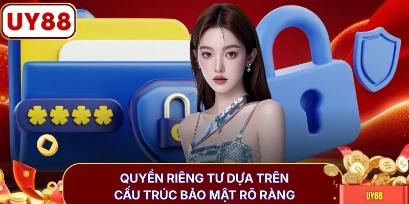 Quyền riêng tư dựa trên cấu trúc bảo mật rõ ràng