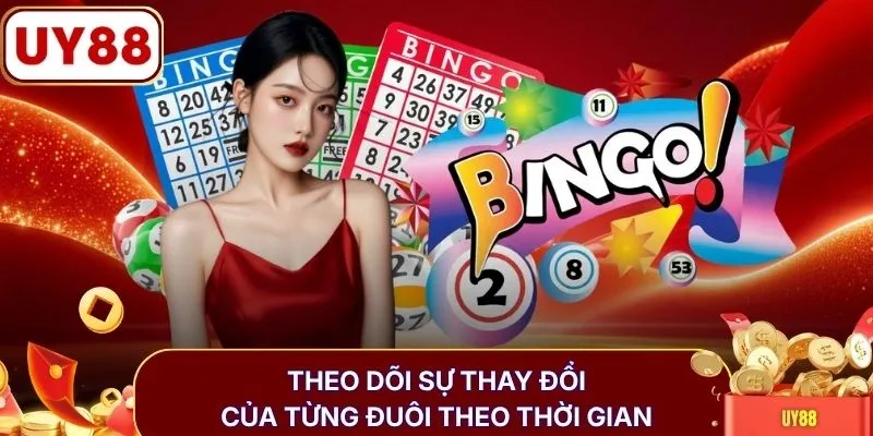 Theo dõi sự thay đổi của từng đuôi theo thời gian